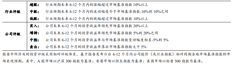 【西部研究】计算机行业2024年11月研究观点：美股科技大厂发布财报，AI景气度持续-第2张图片-彩票资讯