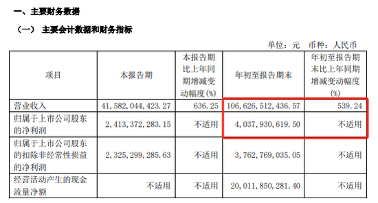 赛力斯，紧急回应！-第4张图片-彩票资讯