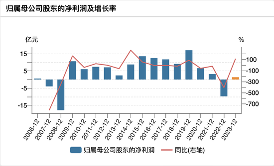 年内收26张罚单 罚金超650万元 大地保险怎么了？-第2张图片-彩票资讯