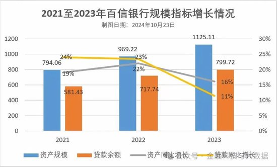 百信银行一女行助失联？-第2张图片-彩票资讯