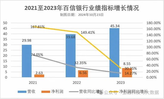 百信银行一女行助失联？-第3张图片-彩票资讯