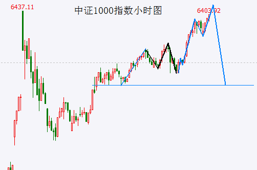 A股再次“抢跑” 要小心了……-第1张图片-彩票资讯