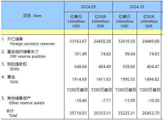 “金价跳水”上热搜！品牌金饰跌破800元关口，有投资者提前出手，变现38万元！-第7张图片-彩票资讯