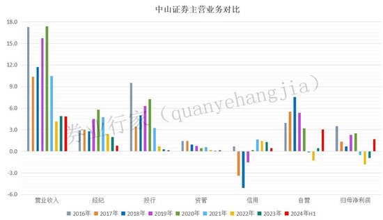 疑似高管“讨薪”！剑指这家券商-第4张图片-彩票资讯