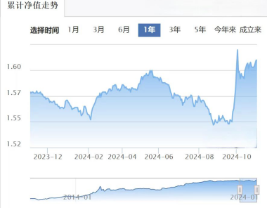 银行密集调高风险等级 公募基金代销现新动向-第2张图片-彩票资讯