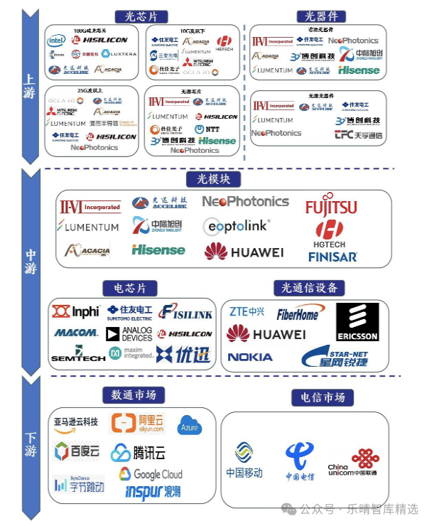 晚报| 消费板块大爆发！ 低价股获批量“消灭”！证监会！为投资者创造长期回报！11月7日影响市场重磅消息汇总-第17张图片-彩票资讯