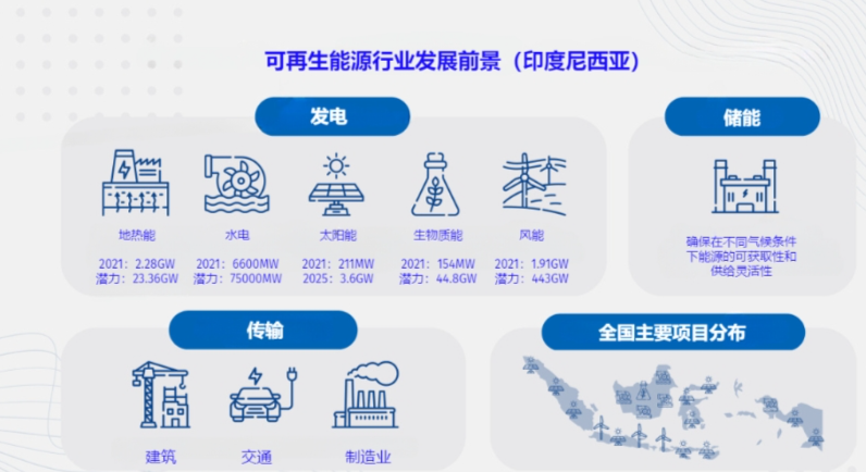 印尼钢铁行业概况（附印尼10大钢铁企业）-第10张图片-彩票资讯