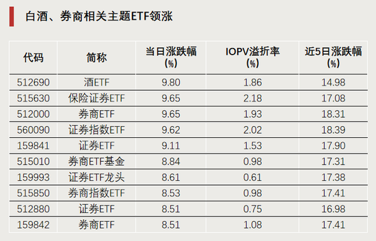 今天,逼近涨停-第1张图片-彩票资讯