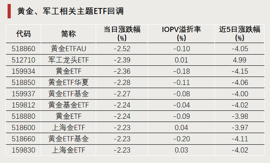 今天,逼近涨停-第2张图片-彩票资讯