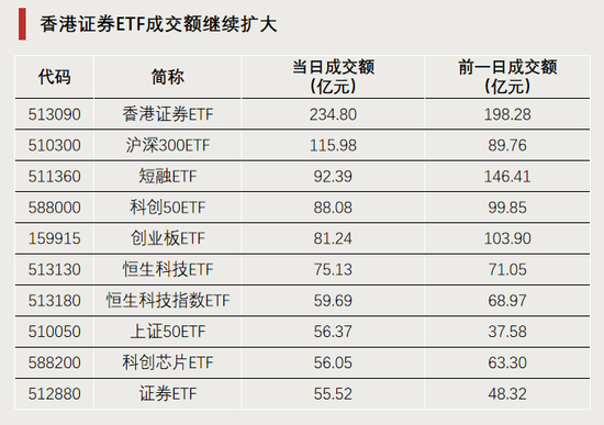 今天,逼近涨停-第3张图片-彩票资讯