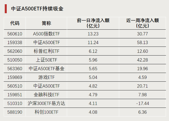 今天,逼近涨停-第4张图片-彩票资讯