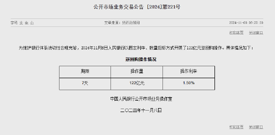 央行今日进行122亿元7天期逆回购操作-第1张图片-彩票资讯