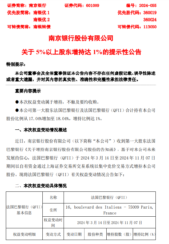 南京银行：第一大股东法国巴黎银行增持1%股份-第1张图片-彩票资讯