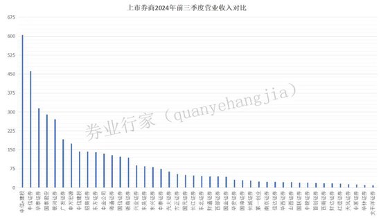 万亿市值！中信与建投？-第2张图片-彩票资讯