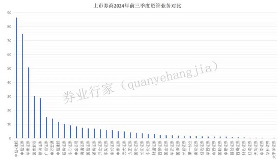 万亿市值！中信与建投？-第6张图片-彩票资讯