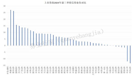 万亿市值！中信与建投？-第7张图片-彩票资讯