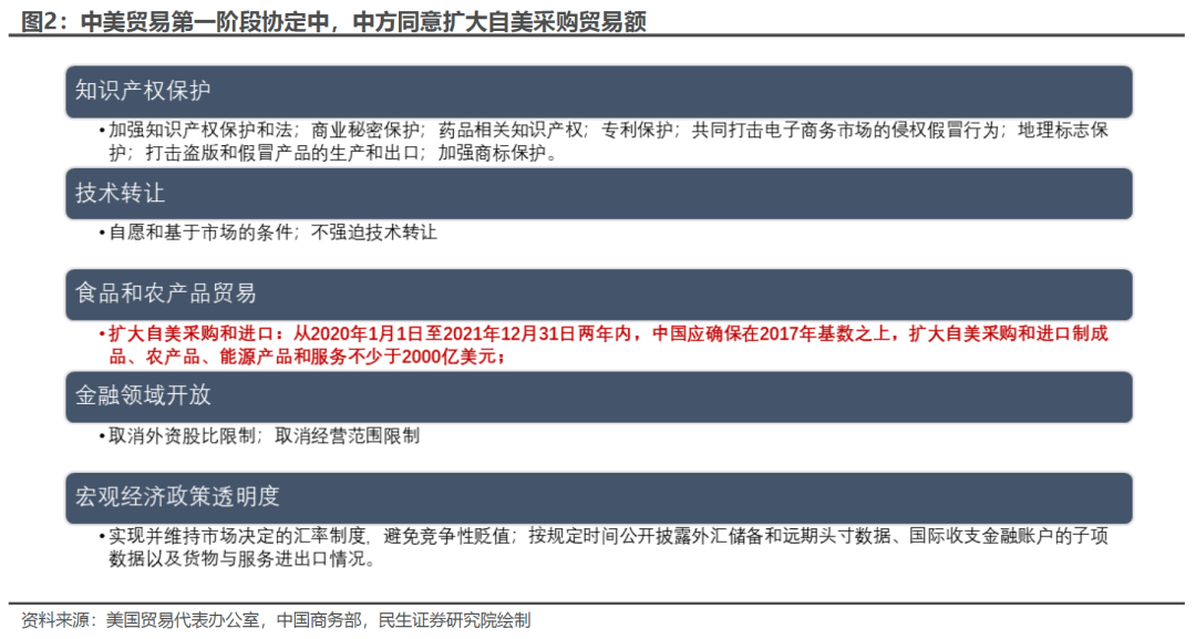 出口如何应对“特朗普上台”-第3张图片-彩票资讯