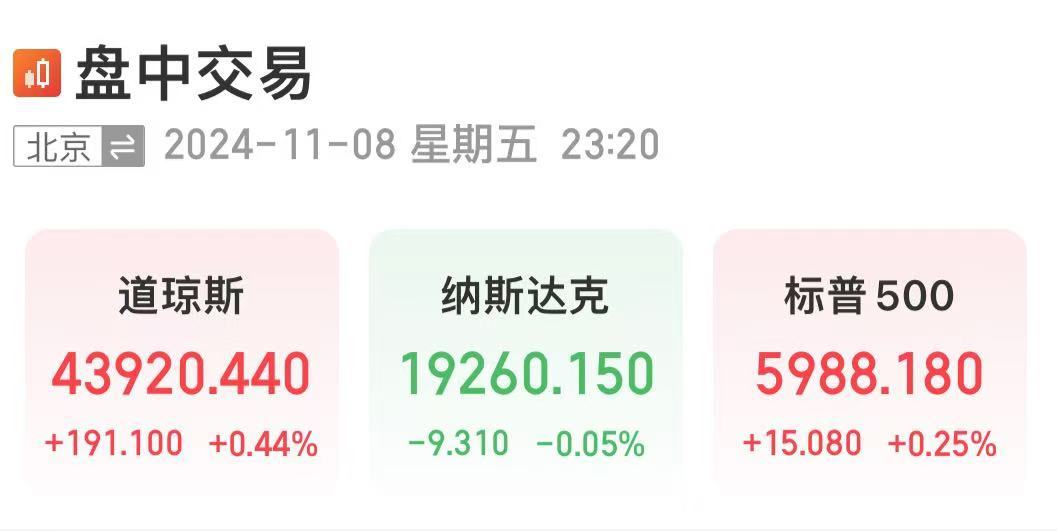 深夜！中概股下跌，中国金龙指数跌超4%！国际油价跳水，特斯拉市值重返1万亿美元-第1张图片-彩票资讯