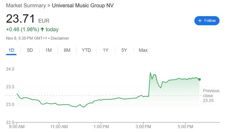 以色列球迷在荷兰遇袭，阿克曼发声：我的基金和环球音乐都撤出阿姆斯特丹-第2张图片-彩票资讯