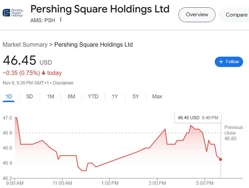 以色列球迷在荷兰遇袭，阿克曼发声：我的基金和环球音乐都撤出阿姆斯特丹-第3张图片-彩票资讯