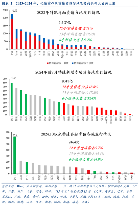 华创证券张瑜：好饭不怕晚，空间在路上-第3张图片-彩票资讯