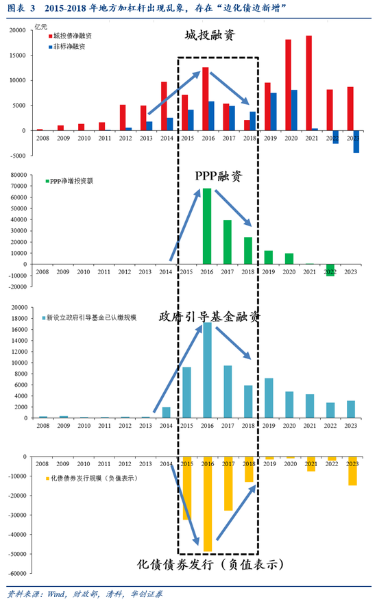 华创证券张瑜：好饭不怕晚，空间在路上-第4张图片-彩票资讯