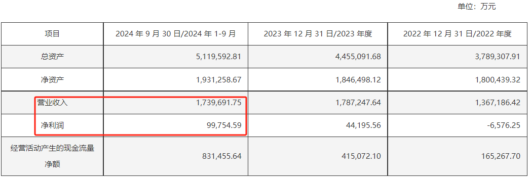 定了！中国动力下周一复牌，“中字头”重组大消息！-第2张图片-彩票资讯