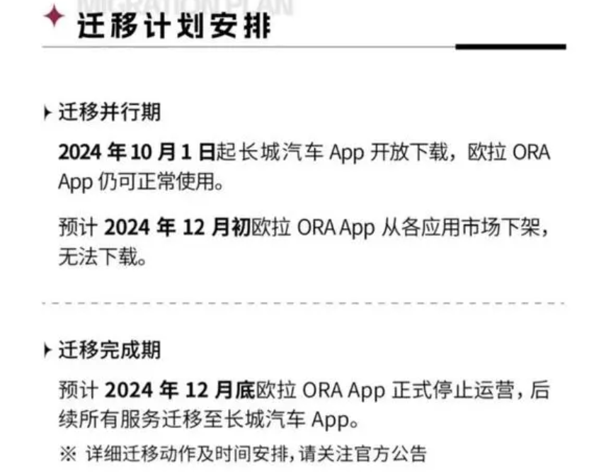 “拒绝更换”！欧拉App停运迁移引车主不满，前10月欧拉销量跌40%，部分用户担心“长城汽车会战略放弃欧拉”-第1张图片-彩票资讯