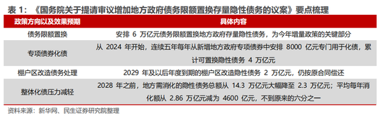 民生证券：科技内需为王 奏响市场强音-第1张图片-彩票资讯