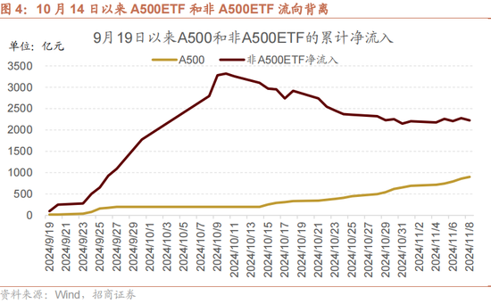 招商策略：本轮化债力度超预期-第8张图片-彩票资讯