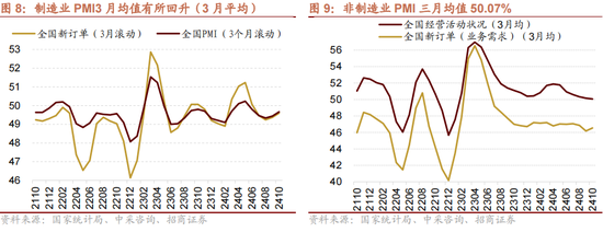 招商策略：本轮化债力度超预期-第11张图片-彩票资讯