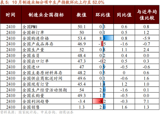 招商策略：本轮化债力度超预期-第12张图片-彩票资讯