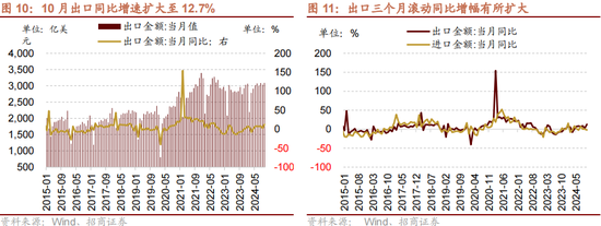 招商策略：本轮化债力度超预期-第13张图片-彩票资讯