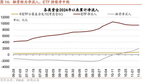 招商策略：本轮化债力度超预期-第17张图片-彩票资讯