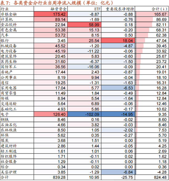 招商策略：本轮化债力度超预期-第18张图片-彩票资讯