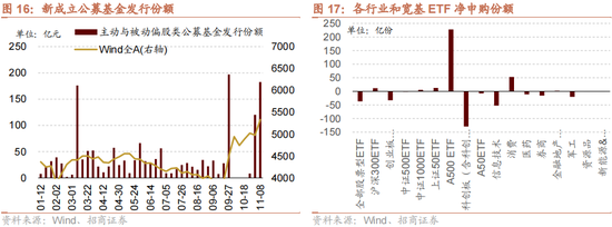 招商策略：本轮化债力度超预期-第20张图片-彩票资讯