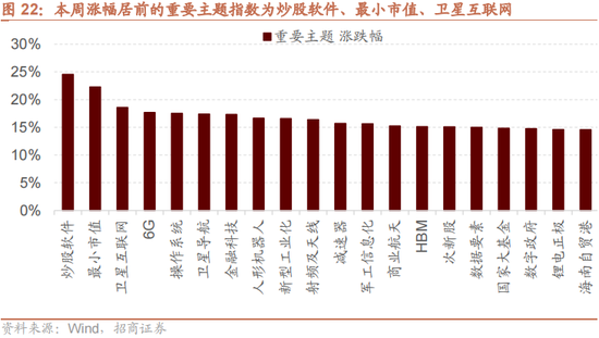 招商策略：本轮化债力度超预期-第23张图片-彩票资讯