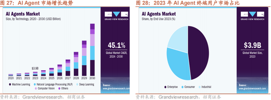 招商策略：本轮化债力度超预期-第27张图片-彩票资讯