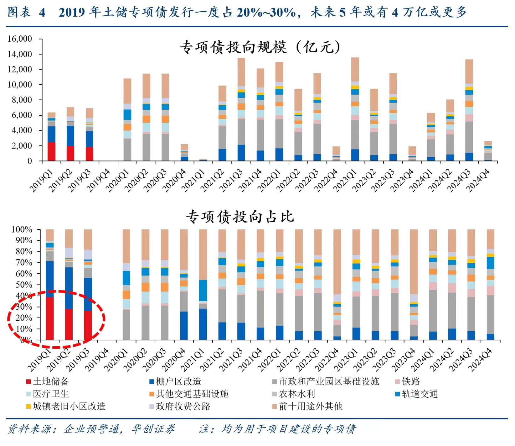 别低估12万亿化债！财政发力才开始，明年更给力-第2张图片-彩票资讯