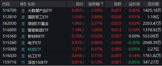 10万亿级政策利好落地！A股后市怎么走？-第1张图片-彩票资讯