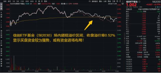 10万亿级政策利好落地！A股后市怎么走？-第3张图片-彩票资讯