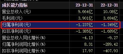 突然宣布：被ST！明日停牌，提前放量大跌-第5张图片-彩票资讯