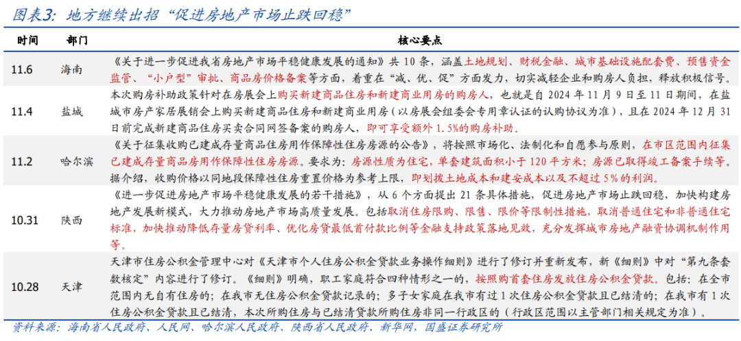 年内还会刺激消费吗？【国盛宏观|政策半月观】-第3张图片-彩票资讯