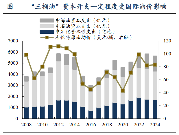 A股稀缺现金奶牛，股利支付率60%，市占率全国第一，护城河太深！-第3张图片-彩票资讯