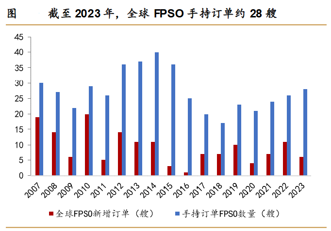 A股稀缺现金奶牛，股利支付率60%，市占率全国第一，护城河太深！-第4张图片-彩票资讯