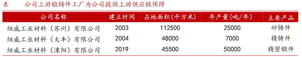 A股稀缺现金奶牛，股利支付率60%，市占率全国第一，护城河太深！-第10张图片-彩票资讯