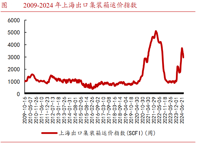 A股稀缺现金奶牛，股利支付率60%，市占率全国第一，护城河太深！-第11张图片-彩票资讯