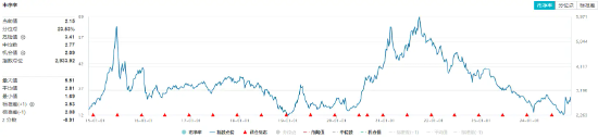 以旧换新成绩喜人！多股逆市飙高，化工ETF（516020）盘中上探1.83%！板块吸金不断-第2张图片-彩票资讯