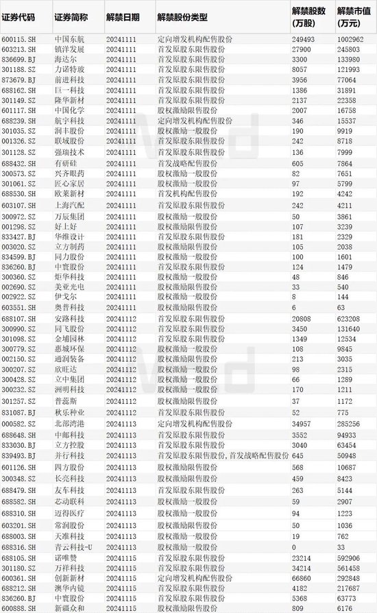 本周操盘攻略：短线复杂化，中线坚持多头思维-第1张图片-彩票资讯