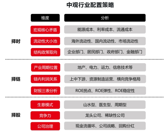 想上车又怕下跌？这类产品有望吸金-第3张图片-彩票资讯